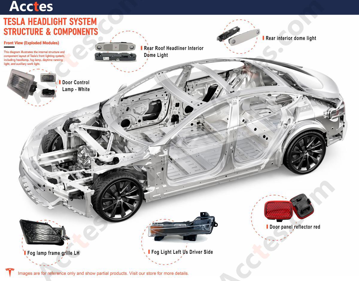 3.Lighting Systems-Auxiliary Lighting.jpg 3.Lighting Systems-Auxiliary Lighting.jpg
